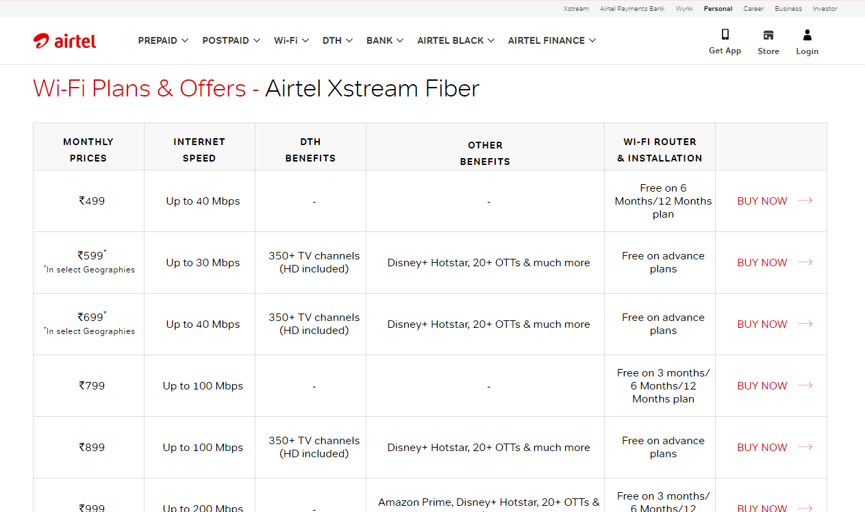 airtel fiber plans