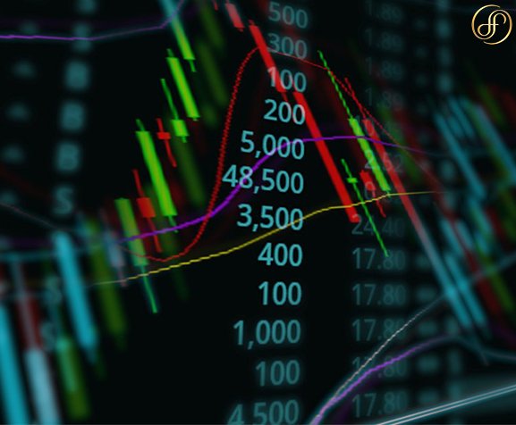 LIC share price